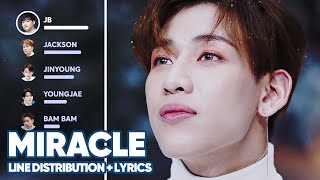 Download lagu GOT7 Miracle PATREON REQUESTED... mp3