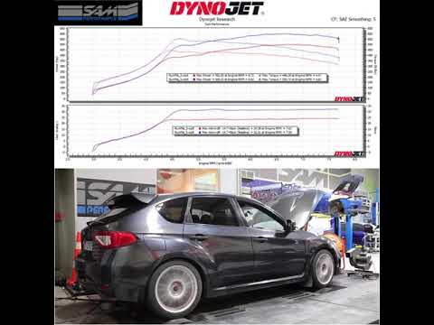 GTX3582R Gen 2 Rotated turbo kit on Subaru STi making 600 whp on pump gas + meth