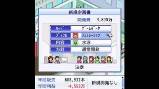 このタイトルでなぜ売れた？「ゲーム発展国➕➕」実況 #9