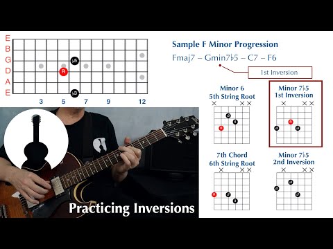 Minor 7b5 Shell Voicing Inversions for Guitar