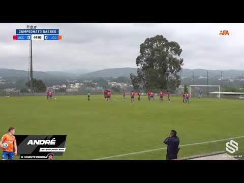 André Pereira - 2022/2023