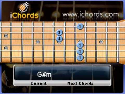 Muthu warusawak wehela -Clarence Wijewardena