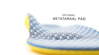 ABEO Orthotics | TheWalkingCompany | Keep On Walking