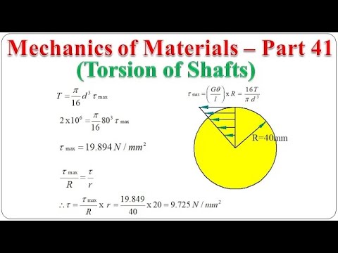 Mechanics of Materials - Part 41 (Polar modulus) | BME301