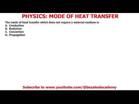 👉mode of heat transfer physics