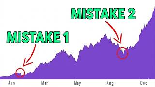 9 trading mistakes that cost me $50,000