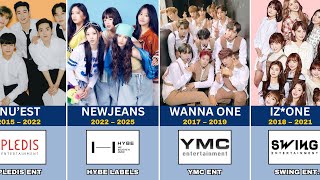 Disbanded K-Pop Groups of all time