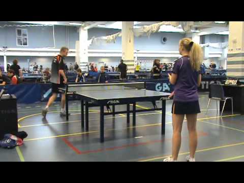 120923 København GP, Kenneth Bech - Pernille Søndergaard