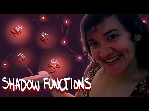 Look Upon Your Shadow :: Breaking Down The Unconscious