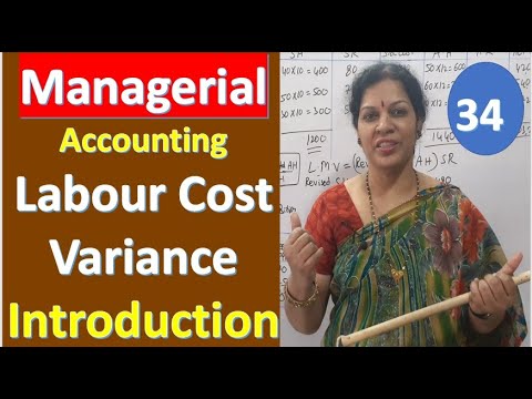 1 Managerial Accounting Introduction