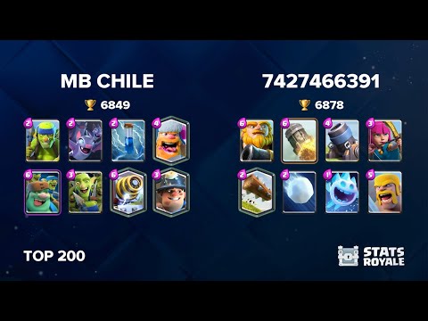 MB CHILE vs 7427466391 [TOP 200]