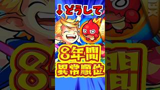 【モンスト】8年間ずっとランクインし続ける謎キャラについて解説!! #モンスト #13周年人気投票ガチャ #人気投票ガチャ
