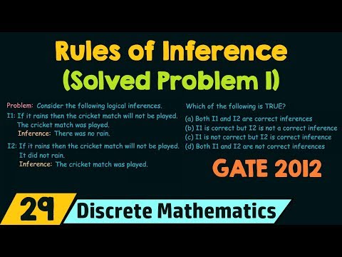 Rules of Inference in Propositional Logic Solved Problem 1