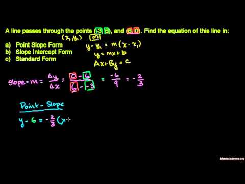 standard form khan academy
Point-slope and standard form | Khan Academy standard form khan academy
Point-slope and standard form | Khan Academy