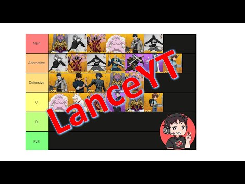 One Punch Man The Strongest Tierlist Across Generations [CE / ZBM / Gyoro / Bomb]