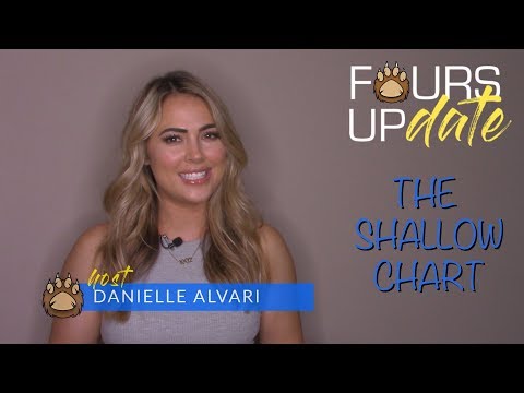 Foursupdate Ep7 The Shallow Chart