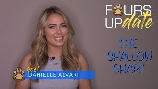 FOURSUPdate EP7: The Shallow Chart