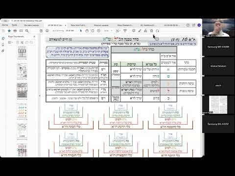 הרב יואל חקון - הר חומה תשפ״ו - הקדמות - שיעור 09 - כל צמ״א - שיעור 02.