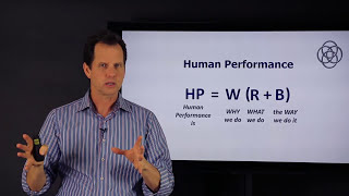 What is "human performance?"