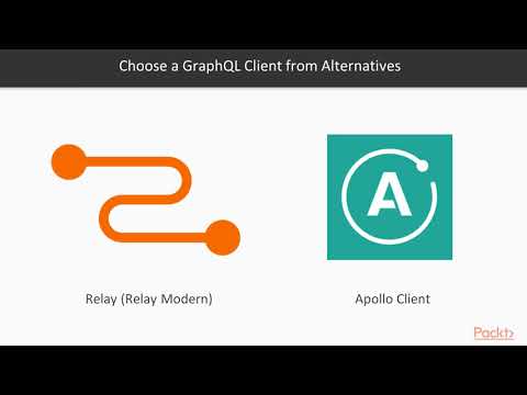 Hands-on GraphQL for Better RESTful Web Services: Choose GraphQL Client Alternatives|packtpub.com