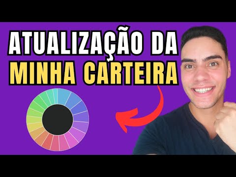 Finanças e investimentos: LAST DAY OF MAY | MONTHLY RETROSPECTIVE