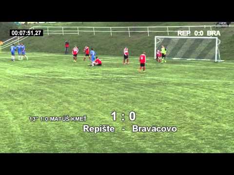 24.4.2016 Repište - Braväcovo 2:0 (2:0) GÓLY