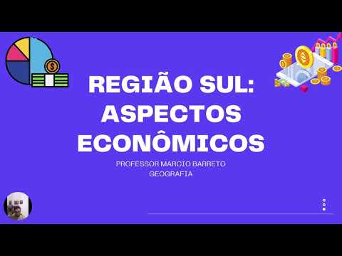 Aula - 7ºs anos M/V - Região Sul: Aspectos econômicos