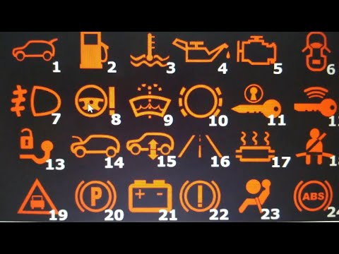 Semnificatie martori bord si ce trebuie sa stii?