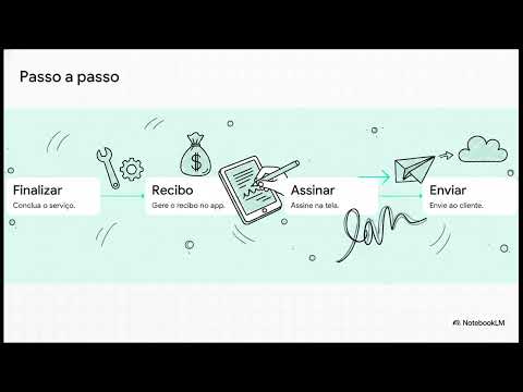 FID Serviços - OS e Recibo