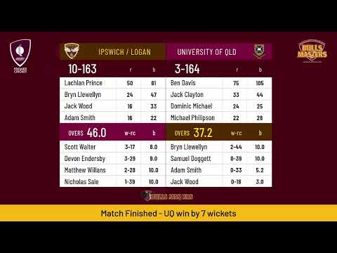 Bulls Masters First Grade Cricket - Round 3 - University of Queensland v Ipswich / Logan