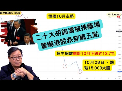 黃毓民 毓民踢爆 221028 ep633 p1 of 2 二十大效應未歇港股跌穿萬五鬼哭神嚎/莫非胡錦濤被挾離場嚇到投資者自動離場？