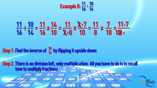 Dividing fraction video 2