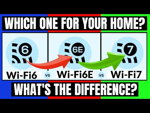 Wi-Fi 6 vs Wi-Fi 6E vs Wi-Fi 7 - WHICH Wi-Fi STANDARD FOR YOUR HOME?