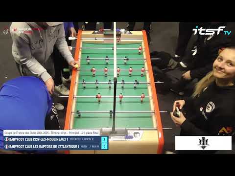 Issy-les-Moulineaux 1 vs Les Raptors de l’Atlantique 1 - 3rd place - FFBF Coupe de France des Clubs