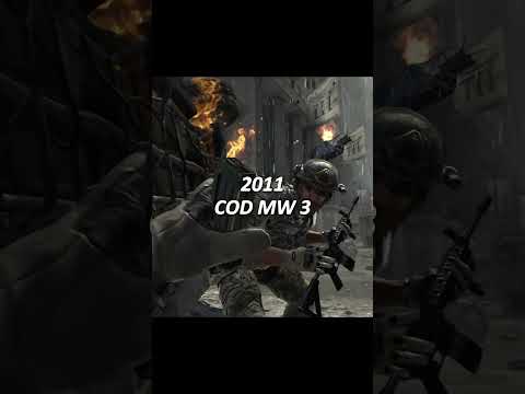 Games for Low-End PCs