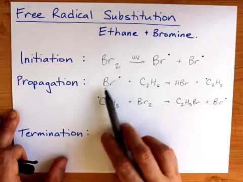 Free Radical Substitution (Ethane and bromine)