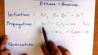 Free Radical Substitution (Ethane and bromine)