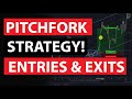 Exact Entries Exits With The Pitchfork