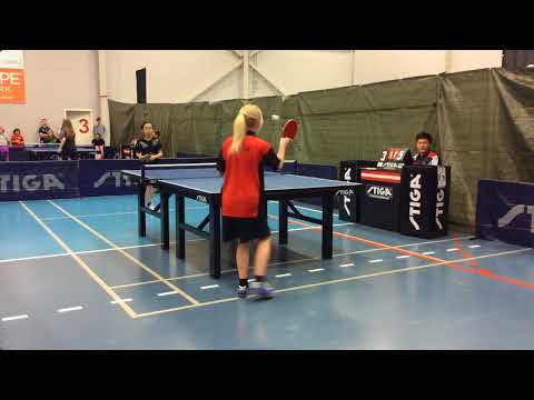 180127 TOP12, YPg 4, Sofie Eckeroth - Maja Helene Hansen