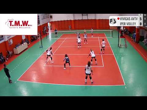 Vivigas AVTV -  Iper volley
