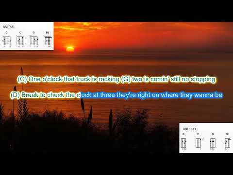 Ain't Goin' Down ('Til The Sun Comes Up) - Garth Brooks