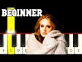 Skyfall Adele James Bond Very Easy Piano Tutorial Beginner