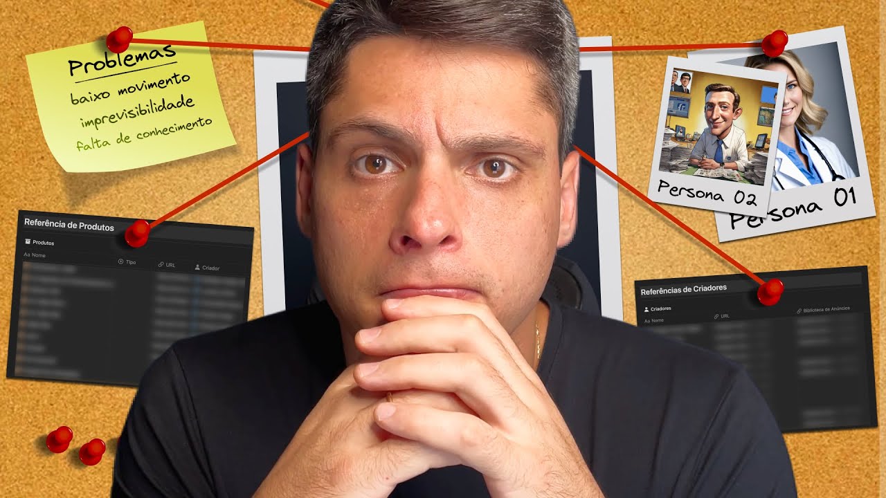 Eu não crio nada do zero.. Aprenda a PESQUISAR pra fazer R$20 mil de LUCRO até o fim de 2024 | EP.02