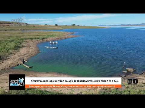 Reservas hídricas do Vale do Açu apresentam volumes entre 26 e 74% da capacidade