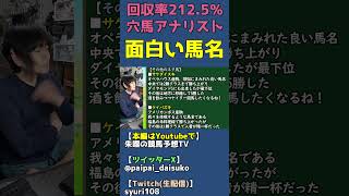 面白い珍馬名：ナゾ・ウマピョイ・ウマダッチ・サケダイスキ・ケイバスキ【競馬ネタ雑談】 #shorts