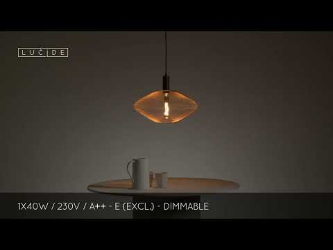 Превью видео