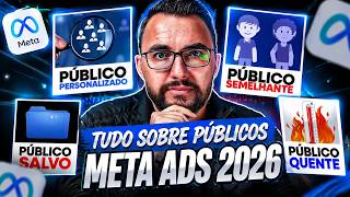 Guia Definitivo de Publicos do Meta Ads 2026