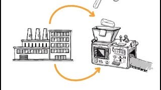 NetFacilities video