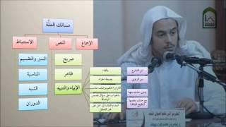 صورة أصول21 مسالك العلة- عامر بهجت - التأهيل الفقهي