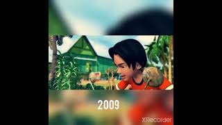 Download lagu Badrol Upin Ipin Evolution mp3 Download lagu Badrol Upin Ipin Evolution mp3